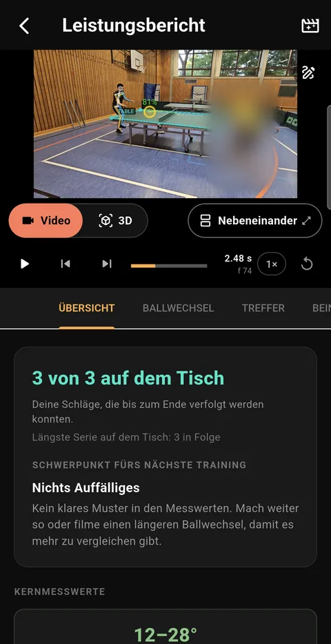 Leistungsbericht: das Video des Ballwechsels mit markiertem Tisch und verfolgten Spielern, darunter die Zusammenfassung.