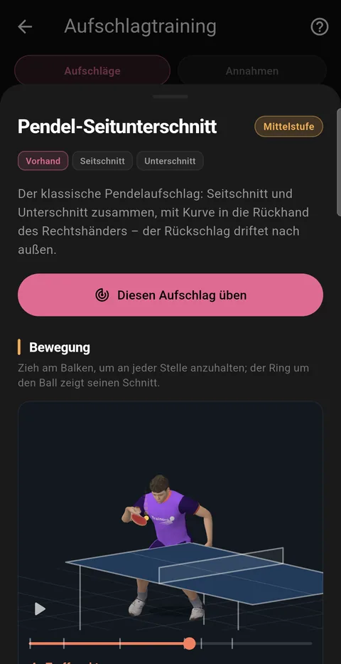 Aufschlagtraining: ein Pendelaufschlag mit seinen Schnitt-Angaben, einer Schaltfläche zum Üben und einem 3D-Spieler.